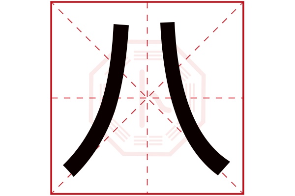 八字五行属什么,八字在名字里的含义,八字起名的寓意