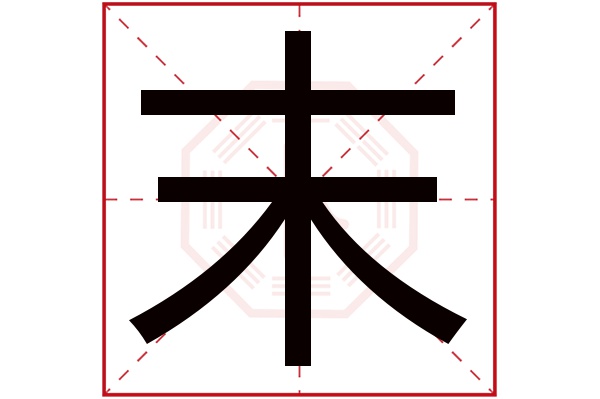 末字五行属什么,末字在名字里的含义,末字起名的寓意