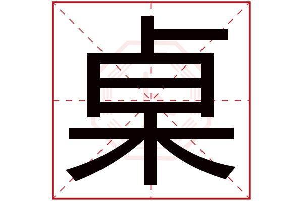 桌字五行属什么,桌字在名字里的含义,桌字起名的寓意